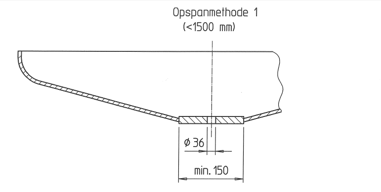 opspanmethode_1_1500-.png